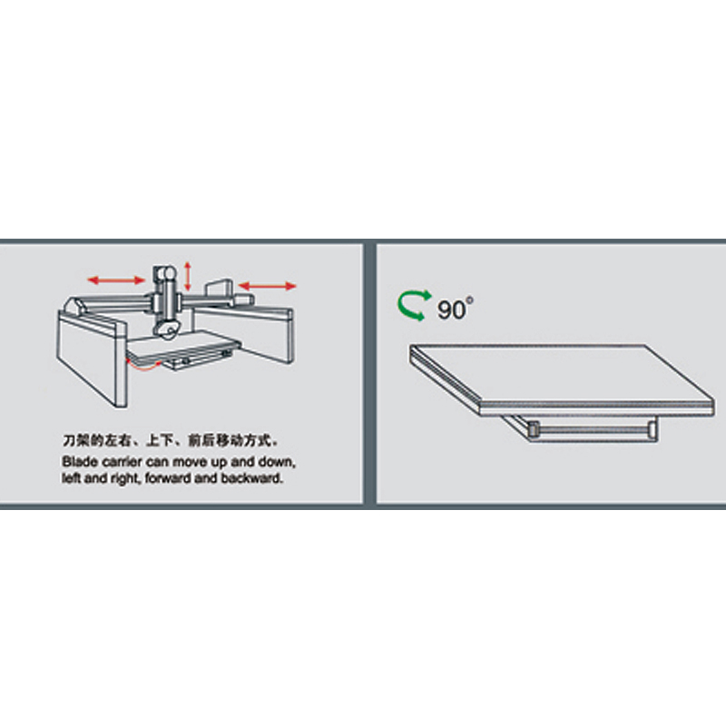 QSZQ-1200 Középső blokkvágógép